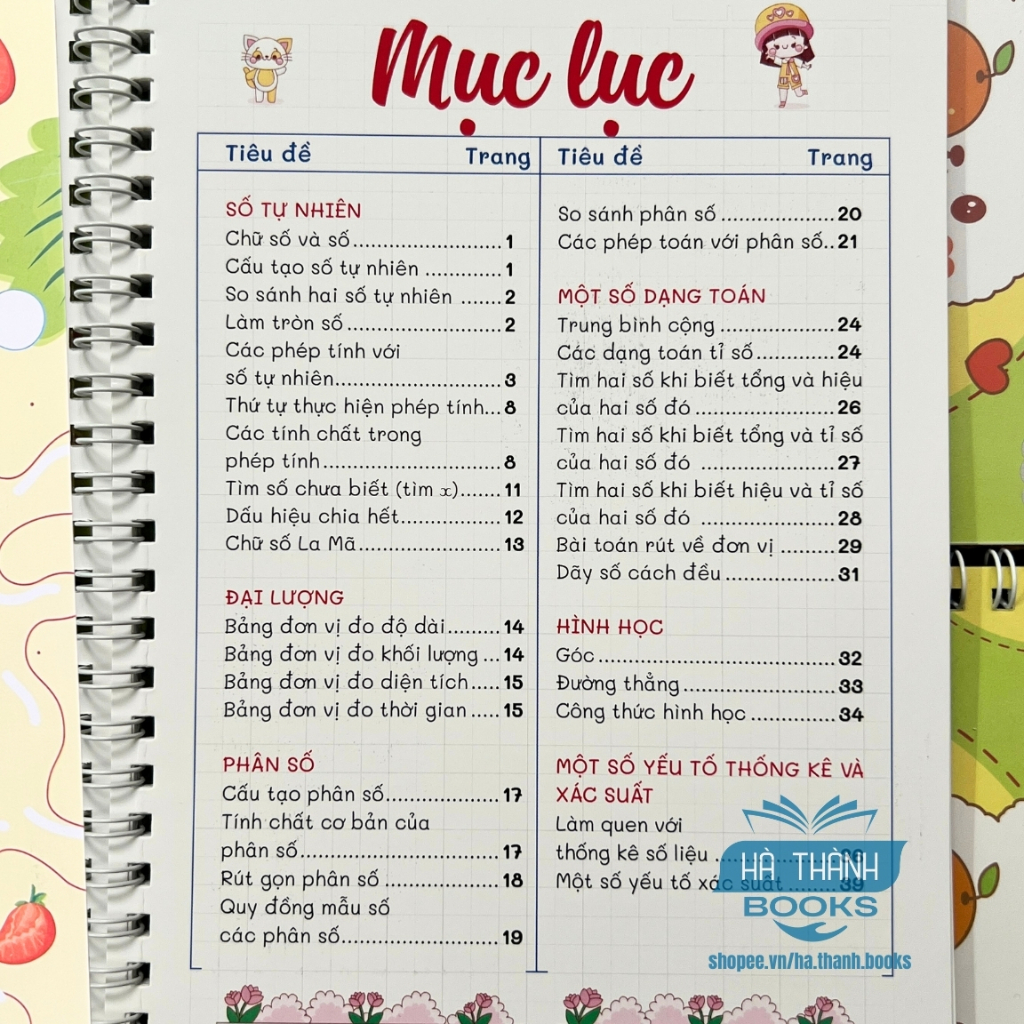 Sổ tay take note Toán lớp 4 – Tóm tắt công thức, kiến thức trọng tâm, ôn thi hiệu quả, học tốt Toán