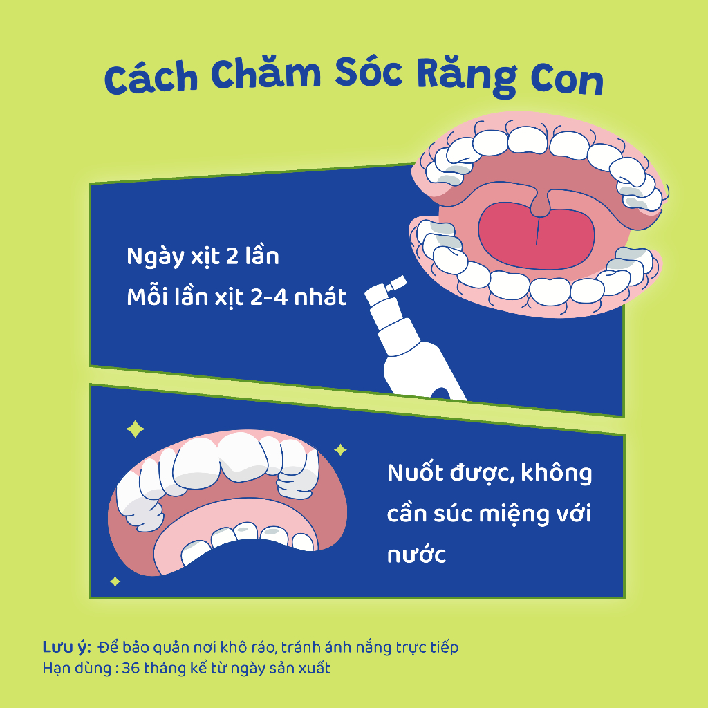 [1 TUỔI] Xịt Vệ Sinh Răng Miệng Wetee Cho Bé Từ 1 Tuổi 30/ 50ml Hương Nho, Hỗ Trợ Ngăn Ngừa Sâu Răng