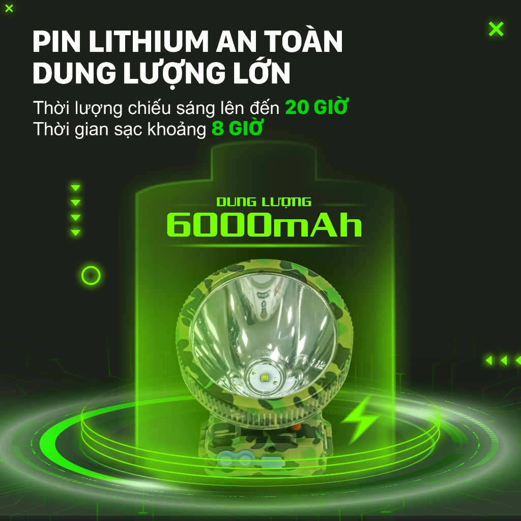 Đèn LED đội đầu D98 Mỹ Linh -1W, loại 1 bóng hoạt động bằng pin, kèm sạc và dây đeo đầu