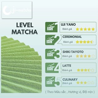 Bột Matcha Uji CULINARY GRADE | 100g - 500g, Bột Trà Xanh Công nghệ NHẬT BẢN