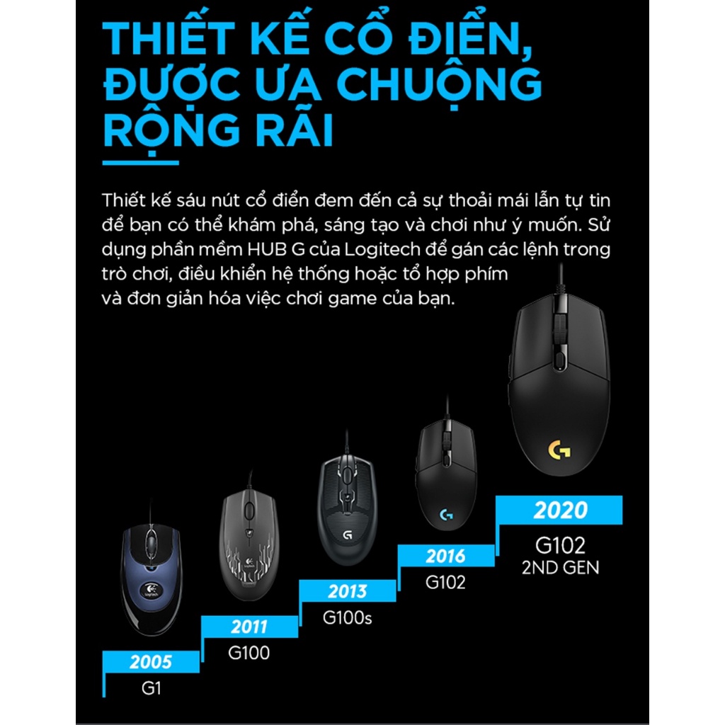 Chuột Gaming Có Dây Logitech G102 Lightsync RGB – Hiệu Năng Vượt Trội, Phản Xạ Tốc Độ Ánh Sáng