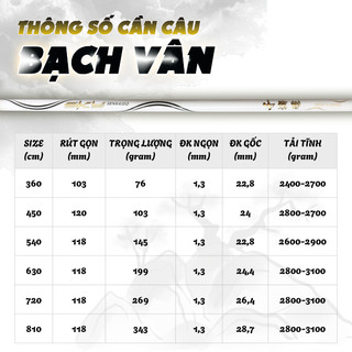 CẦN CÂU BẠCH VÂN – SIÊU PHẨM CHUYÊN RÔ, CHÉP, TRẮM TRẮNG