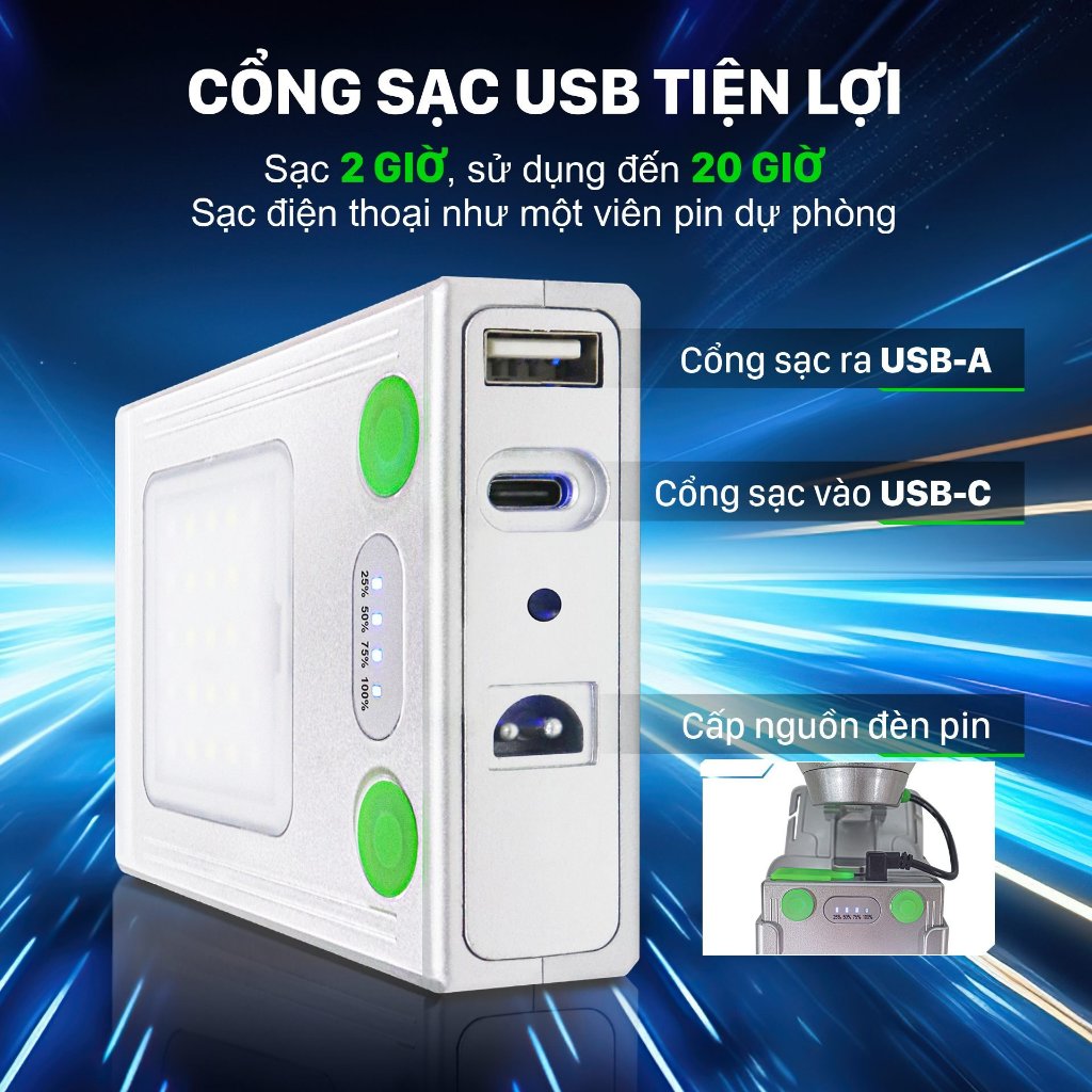 Đèn LED đội đầu D95 Mỹ Linh- 1W loại 1 bóng hoạt động bằng pin sạc. Chất liệu nhôm siêu nhẹ