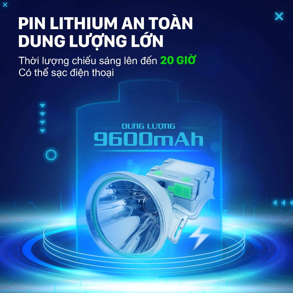 Đèn LED đội đầu D95 Mỹ Linh- 1W loại 1 bóng hoạt động bằng pin sạc. Chất liệu nhôm siêu nhẹ