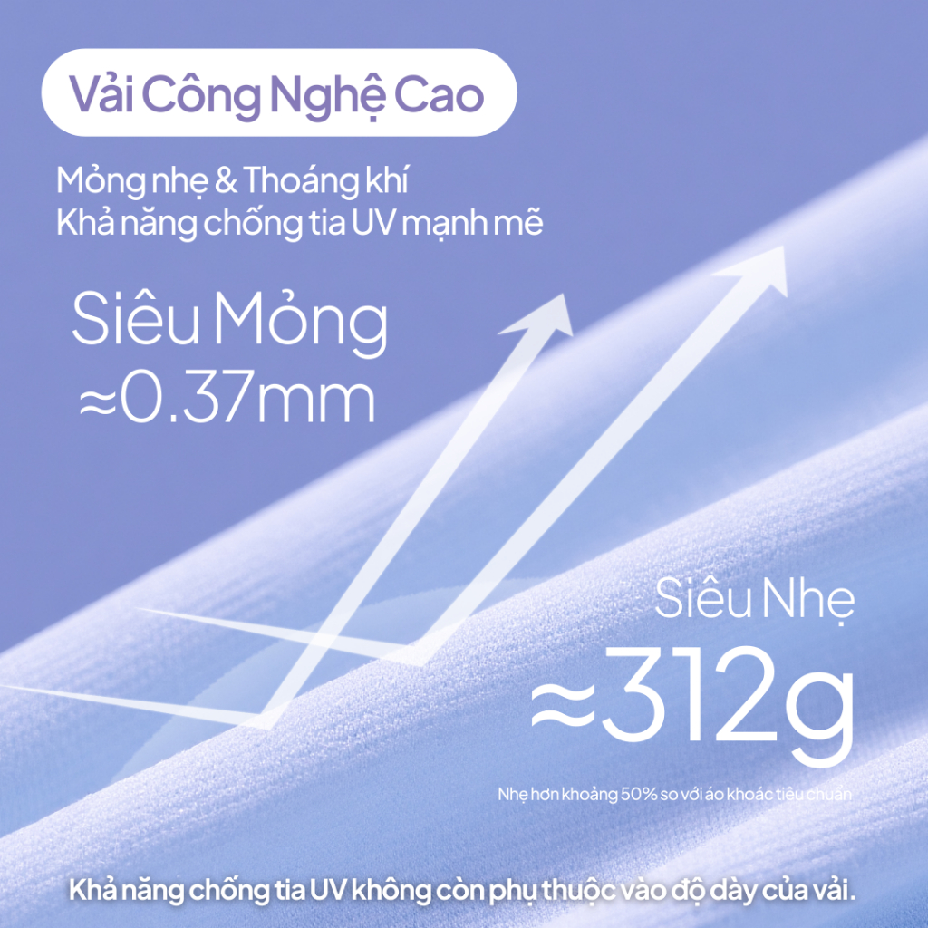 NEAU Áo Chống Nắng Nữ Có Mũ Tôn Dáng Mát Lạnh UPF50+ Logo Đổi Màu Theo Tia UV Khóa Kéo 2 Chiều - SlimFit SF501 | BigBuy360 - bigbuy360.vn
