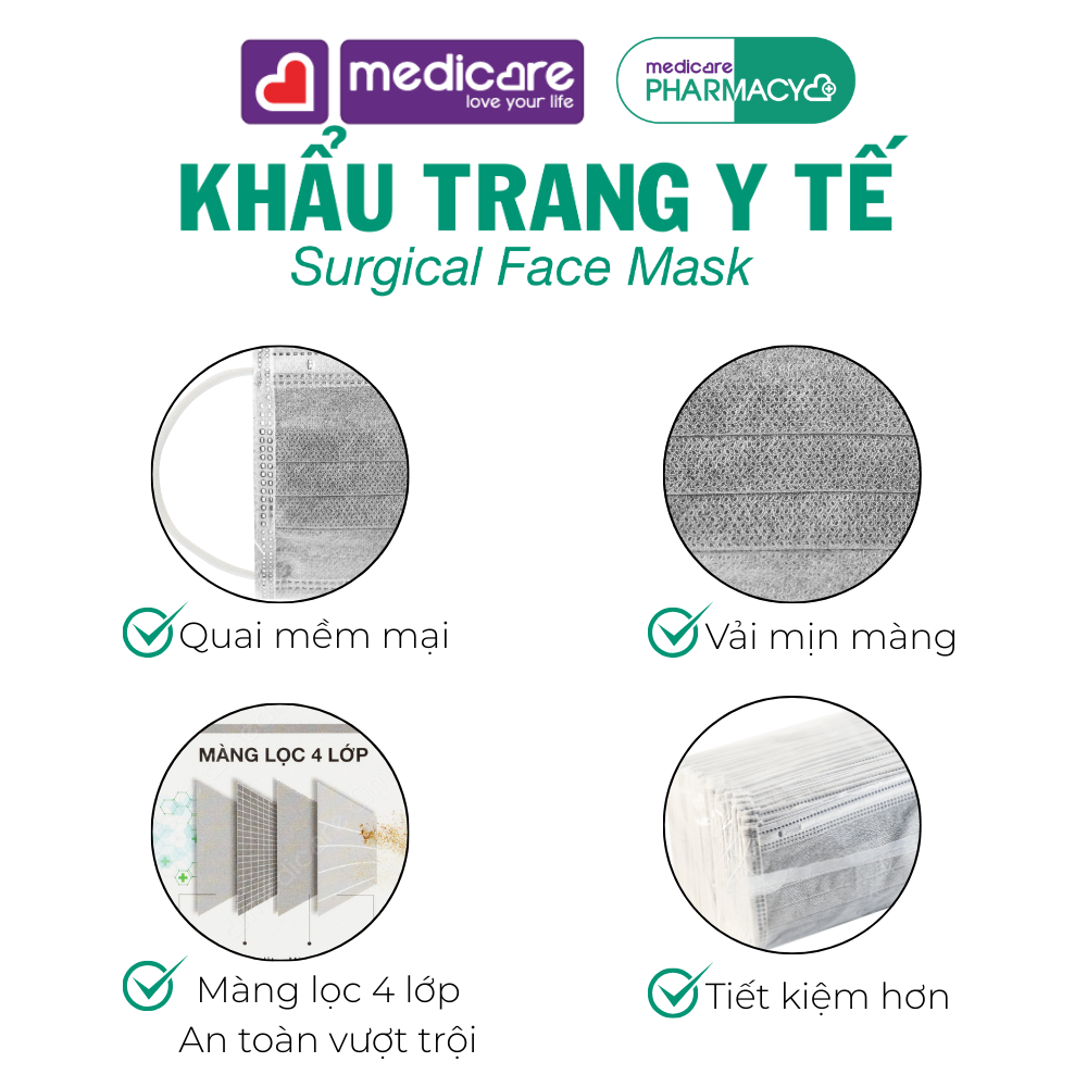 Khẩu trang MEDiCARE 4 lớp hộp 50 cái