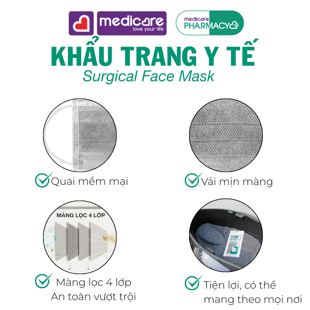 Khẩu Trang Y Tế MEDiCARE PHARMACY 4 lớp 10 cái 1 bịch
