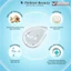 Combo 2 Sample Sữa Tắm Gội & Dưỡng Ẩm GOONGBE Cho Bé 5mlx2