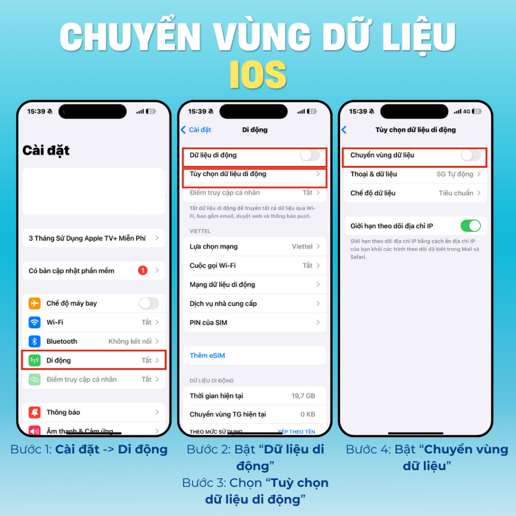 Sim Indonesia 3 - 10 Ngày, Sim Du Lịch Indonesia Tốc Độ Cao 4G/5G, Nhà Mạng Telkomsel/XL Ổn Định