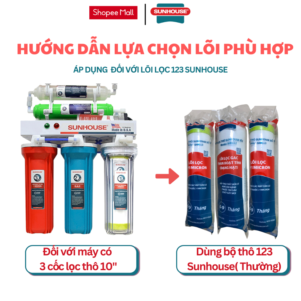 Bộ 5 lõi lọc nước Sunhouse chính hãng ( Bộ lõi thô 1,2,3 và 2 lõi 1) dùng cho máy lọc nước Sunhouse