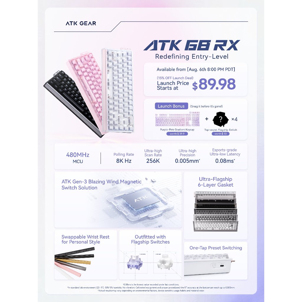 Bàn Phím Cơ Gaming ATK 68RX (ATK68 RX), ATK60 RX - Bàn Phím Rapid Trigger HE - Polling Rate 8K - RT 0,001mm - Esport | BigBuy360 - bigbuy360.vn