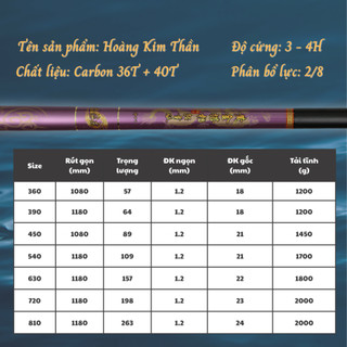 Cần Câu Hoàng Kim Thần 3H-4H Carbon 36T+40T – Siêu Nhẹ, Siêu Nhạy, Bền Bỉ