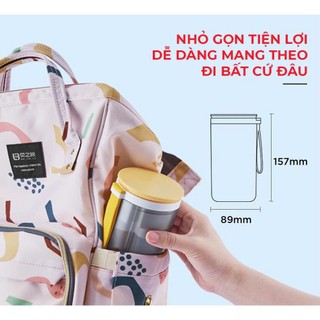 Bộ Cọ Rửa Bình Sữa Cho Bé Chất Liệu Silicon An Toàn, Tiện Lợi, Nhỏ Gọn Dễ Mang Theo