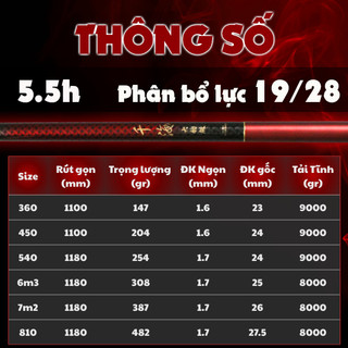 Cần Câu QIANHAI Huyết Ảnh 5.5H – Carbon T1100 + 40T, Chuyên Hố Đấu, Bền Tải Cá Lớn