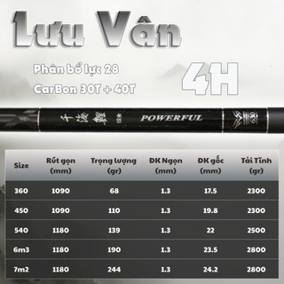 Cần Câu Lưu Vân 4H – Carbon 30T + 40T, Phân Bổ Lực 28