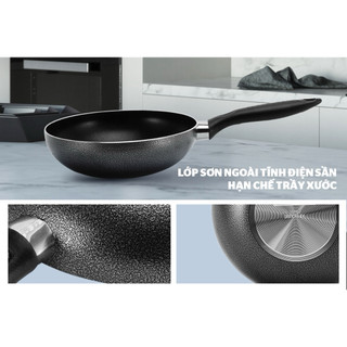 Chảo chống dính KHÔNG TỪ Sunhouse Cam Homeware- Đường kính: 18-20-22-24-26-28-30cm - KHÔNG DÙNG ĐƯỢC TRÊN BẾP TỪ