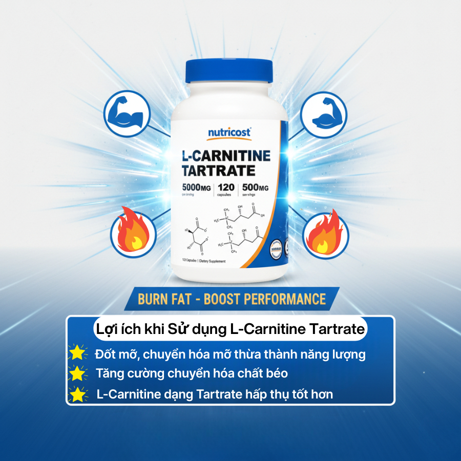 nutricost l-carnitine tartrate powder 左旋肉鹼真的可以減肥？左旋肉鹼的功效、食用方式及副作用＋5款L-Carnitine網購推介 main image 0