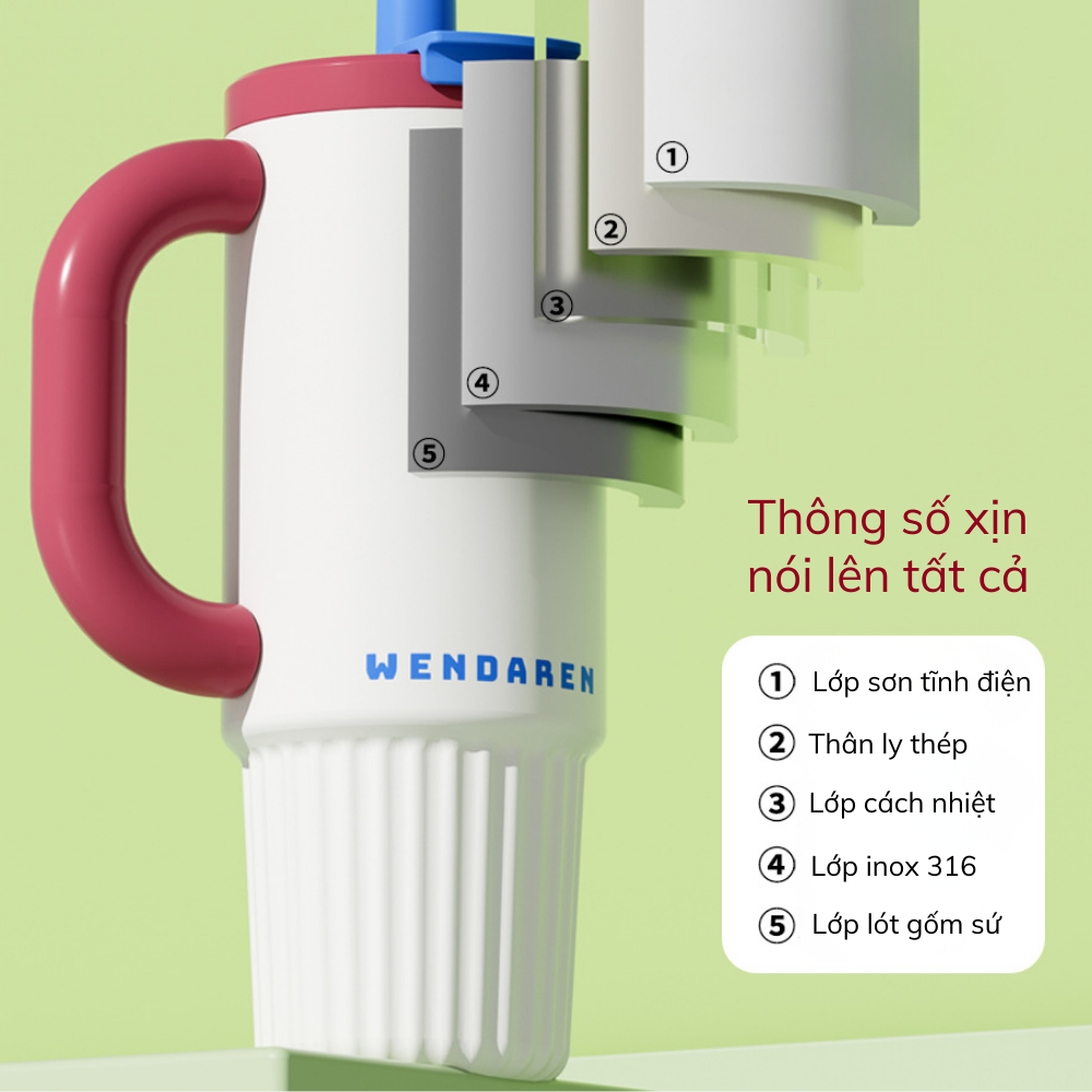 Cốc giữ nhiệt tráng sứ 1000ml NAFI, set quà ly giữ nhiệt chất liệu phủ sứ an toàn giữ nhiệt nóng lạnh 6-12h | BigBuy360 - bigbuy360.vn