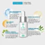 Serum B5 phục hồi Detoxblanc cấp ẩm và phục hồi
