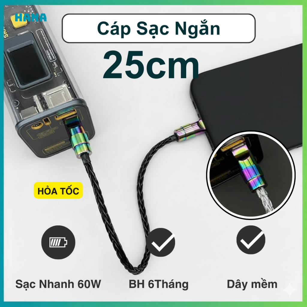 Dây Cáp Sạc Nhanh 60W Type C - Ngắn 25cm - Bện Lưới Mềm - Đầu Đồng - Truyền Dữ Liệu 480Mbps - Decor đẹp