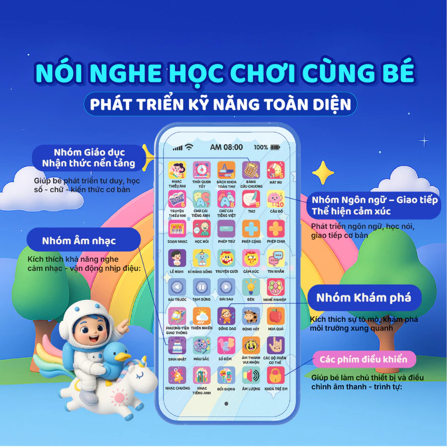 Điện Thoại Thông Minh 40 phím Smart Kiddy 2+ Cho Bé 2–6 Tuổi Học Tiếng Anh, Chữ số, Kĩ Năng – Không Màn Hình Xanh