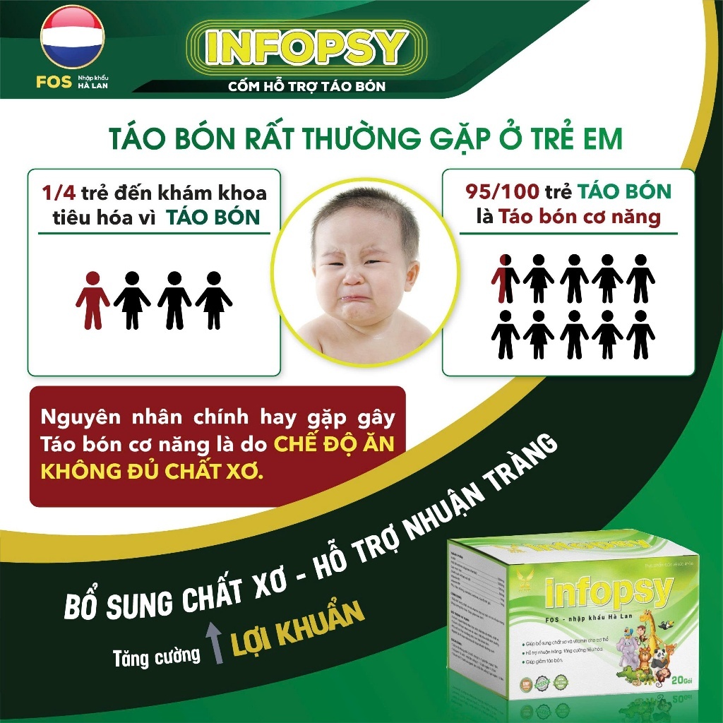 [HÀNG CTY + QUÀ] Cốm chống táo bón Infopsy bổ sung chất xơ, tăng cường tiêu hóa cho mẹ và bé (Hộp 20 Gói X 5G)