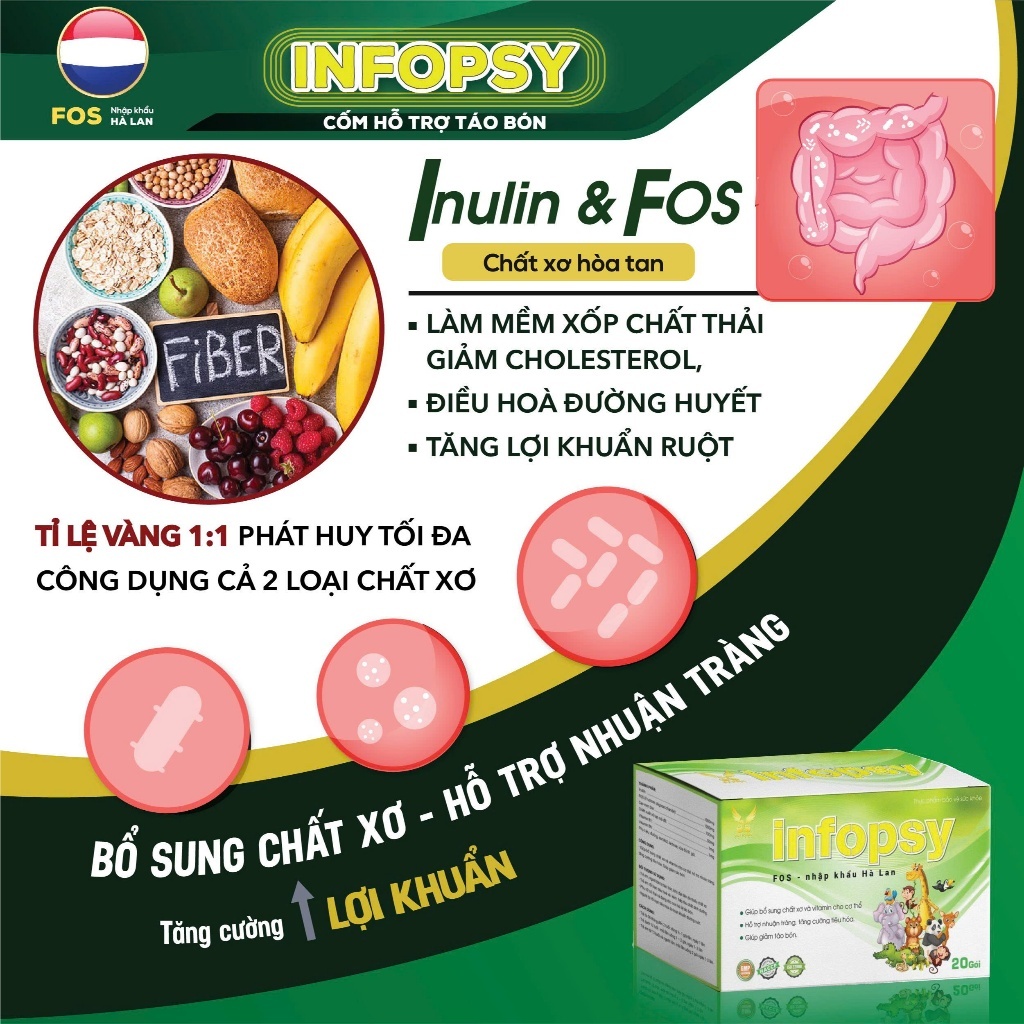 [HÀNG CTY + QUÀ] Cốm chống táo bón Infopsy bổ sung chất xơ, tăng cường tiêu hóa cho mẹ và bé (Hộp 20 Gói X 5G)