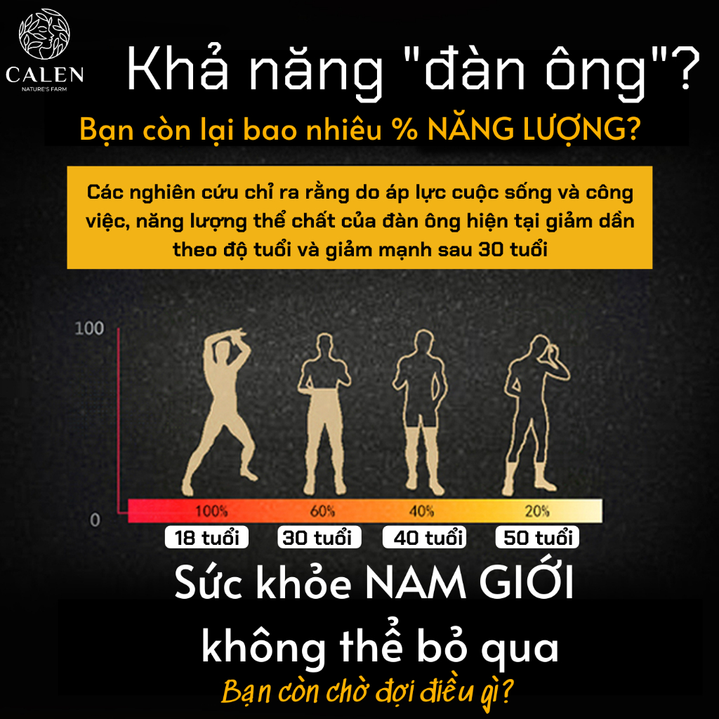 [CÓ CHE TÊN] Trà Ba kích - Ngọc Cẩu Calen giúp bổ thận tráng dương, cải thiện sinh lý nam, nữ bịch 30 túi lọc