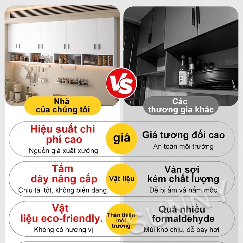 SUNNY Tủ treo tường gỗ nâng cấp chắc chắn bền đẹp lưu trữ lớn tiết kiệm không gian