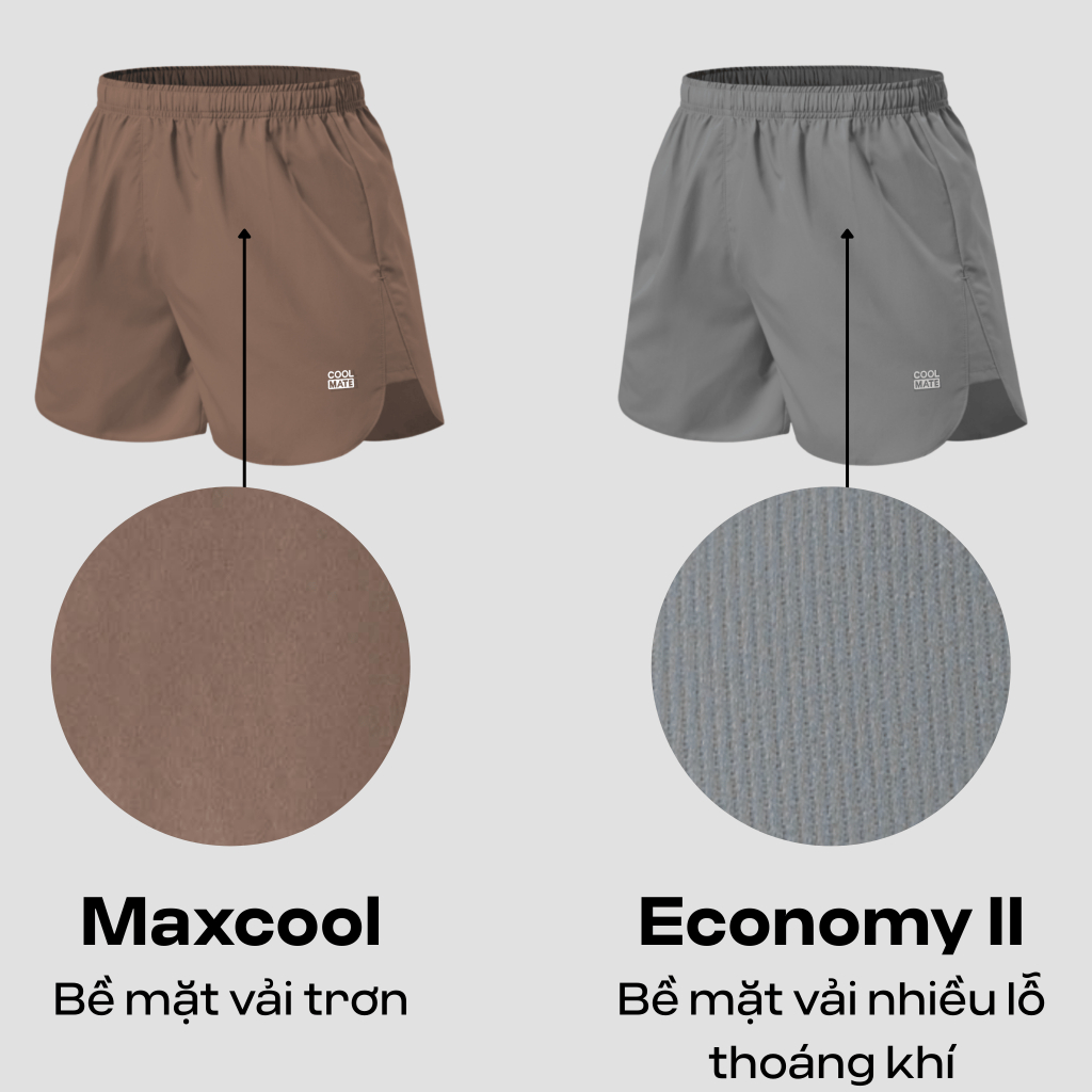 [TẶNG COMBO 2 TẤT]Set đồ chạy bộ Áo Thun Nam thể thao graphic và Quần short 5inch thoáng khí, thoải mái Coolmate
