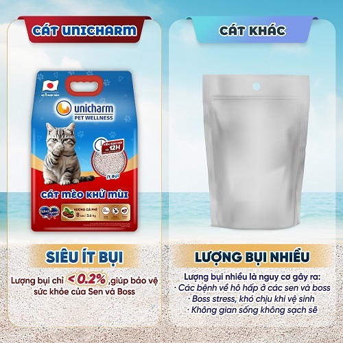 Cát mèo khử mùi Silver Spoon Unicharm Pet Wellness, hương cà phê/hương chanh 8 Lbs (3.6 kg)