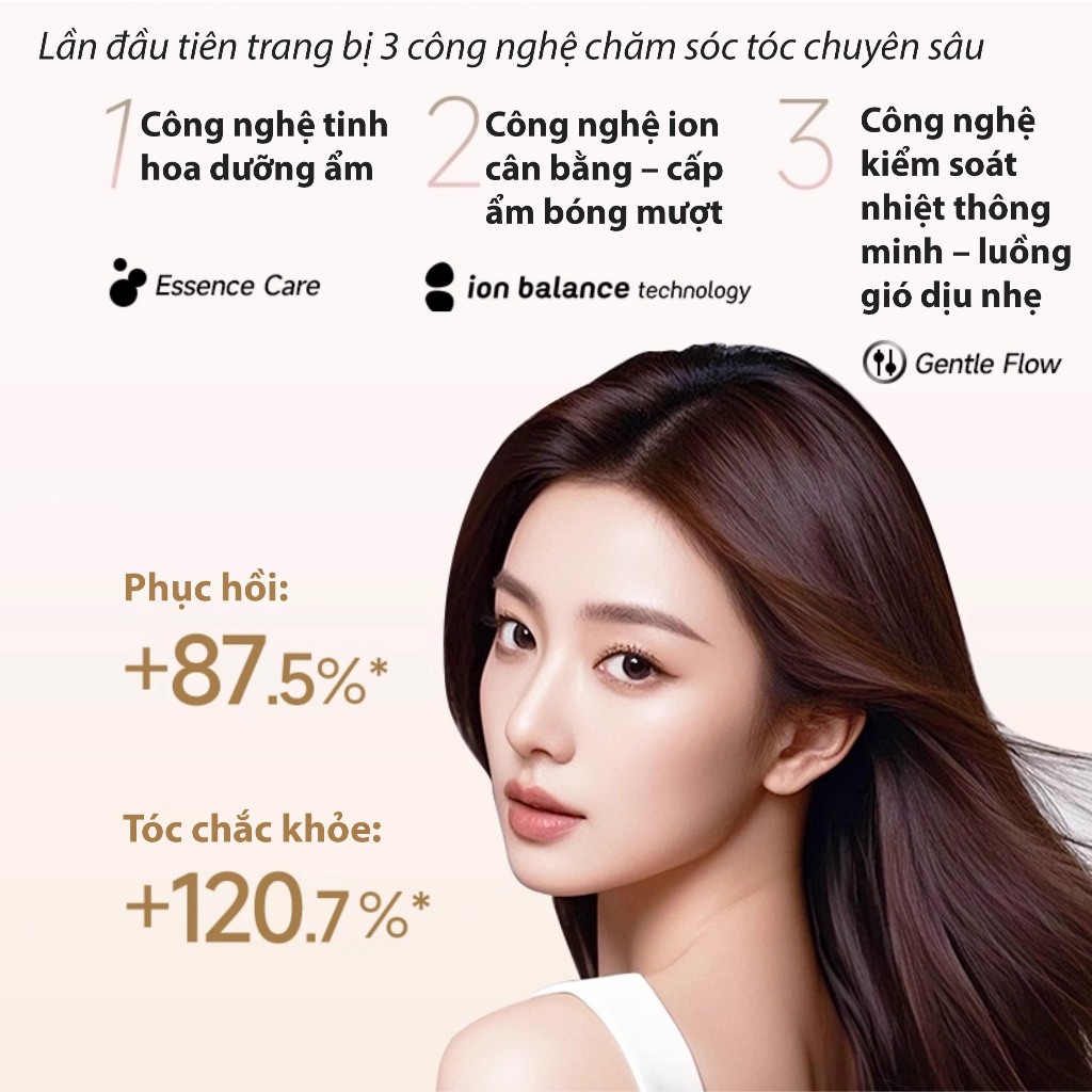 Máy Sấy Tóc Thông Minh Kiểm Soát Nhiệt 3 Tầng - 5 Chế Độ Gió Phục Hồi Dưỡng Tóc Chắc Khoẻ Suôn Mượt
