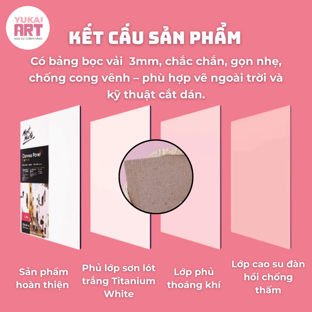 [Hỏa tốc HCM] Tấm Canvas Panel Ép Mont Marte - Vẽ Sơn Dầu, Acrylic