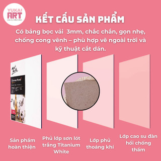 [Hỏa tốc HCM] Tấm Canvas Panel Ép Mont Marte - Vẽ Sơn Dầu, Acrylic