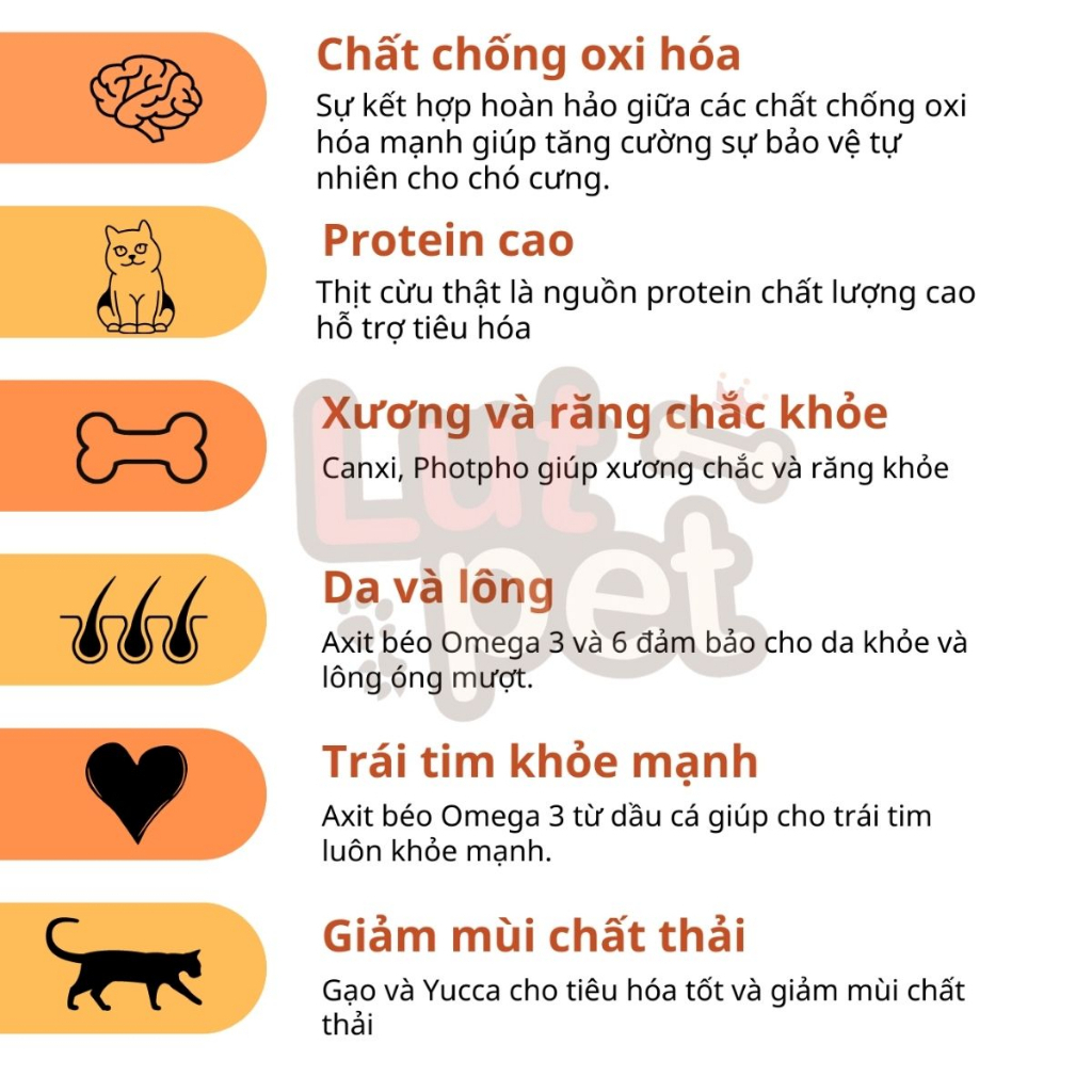 Thức ăn hạt Ganador Premium cho chó trưởng thành vị Cừu & Gạo phát triển xương và cơ bắp, gói 3kg