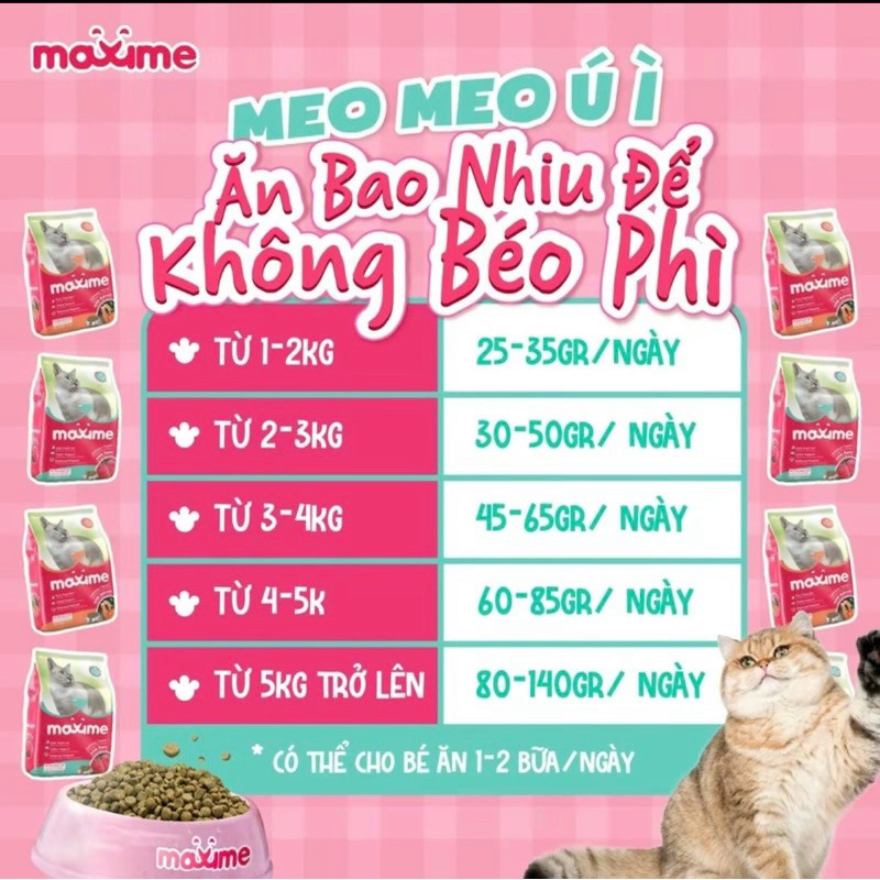 Hạt Cho Mèo MAXIME Vị Cá Ngừ Và Cá Hồi Cho Mọi Lứa Tuổi Gói 1.2kg