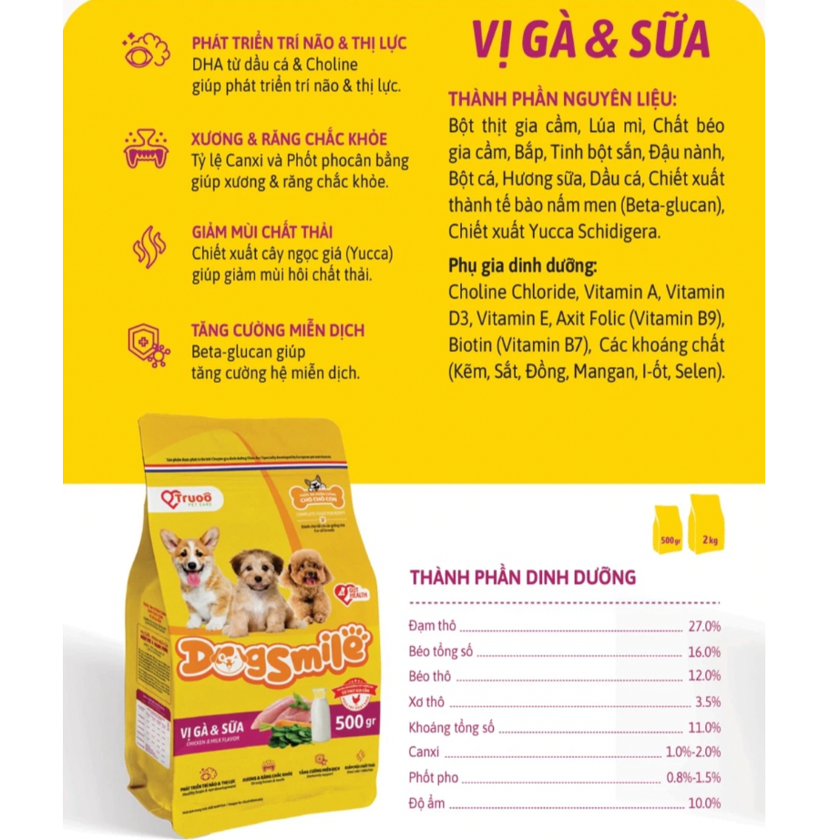 Thức Ăn Hạt Cho Chó Con DogSmile Vị Gà&Sữa Gói 500g Hỗ Trợ Trí Não Và Xương Răng Chắc Khỏe