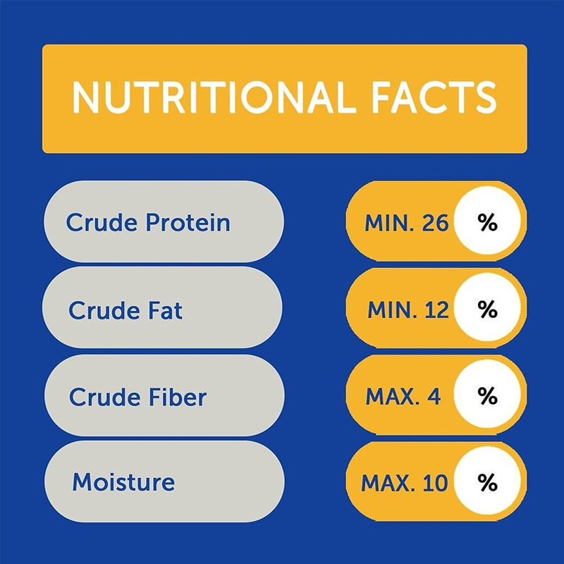 THỨC ĂN HẠT CHO CHÓ LỚN MAXIME VỊ BÒ GÓI 1.5KG