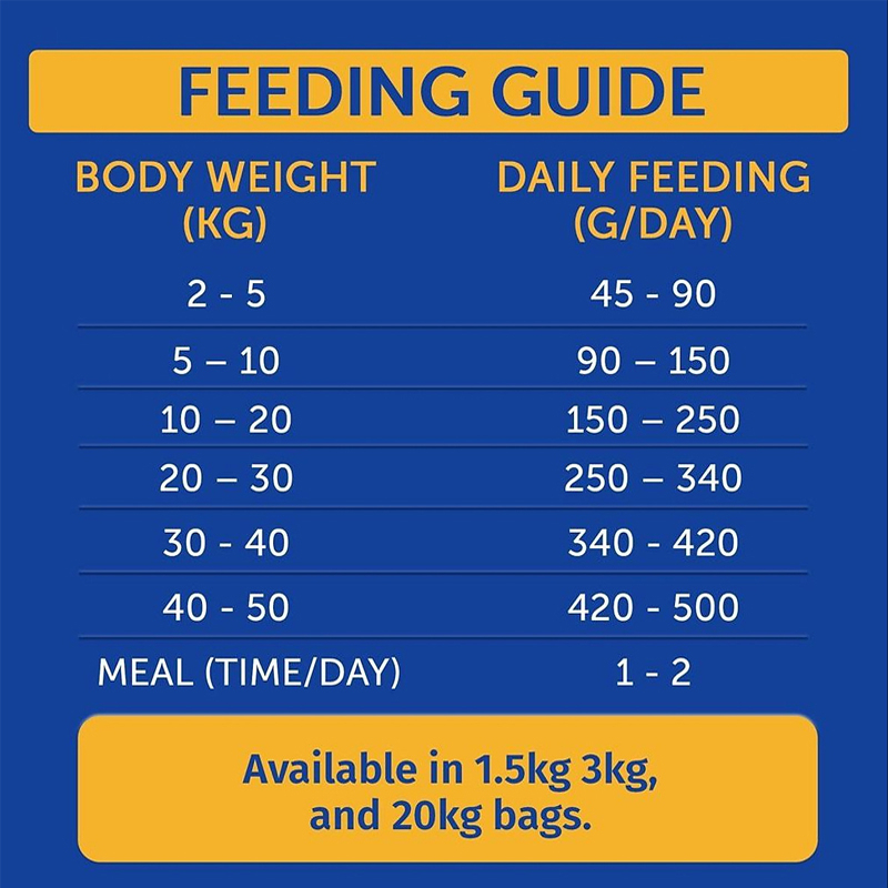 THỨC ĂN HẠT CHO CHÓ LỚN MAXIME VỊ BÒ GÓI 1.5KG
