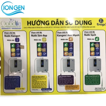 Hướng Dẫn Sử Dụng Máy Lọc Nước Điện Giải Ion Kiềm Kangen, Trim Ion, Panasonic, Cleansui, Fujiiryoki, Impart