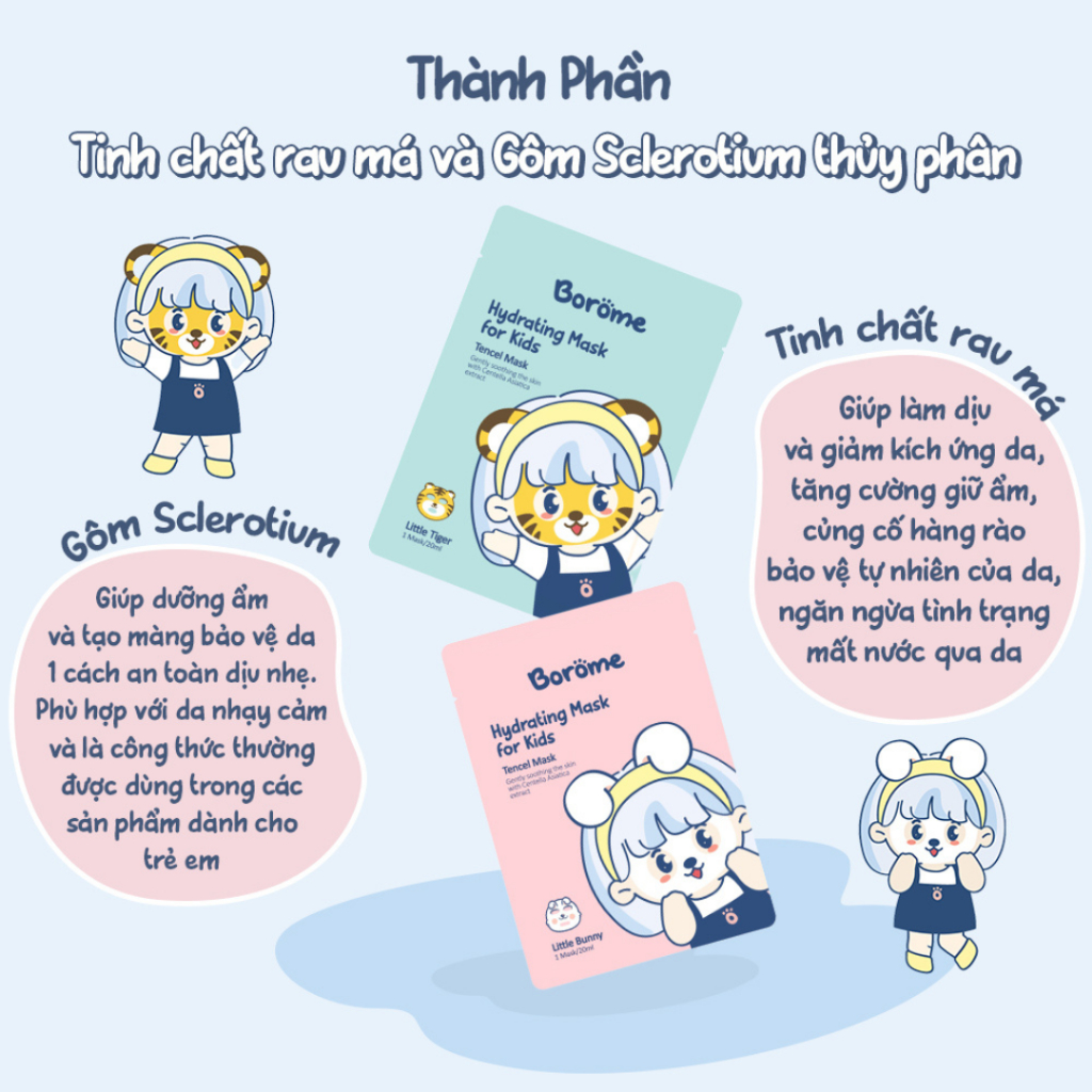 Mặt nạ dưỡng da cho bé Borome chiết xuất từ rau má giúp dưỡng ẩm, làm mềm da nguyên hộp 5 miếng