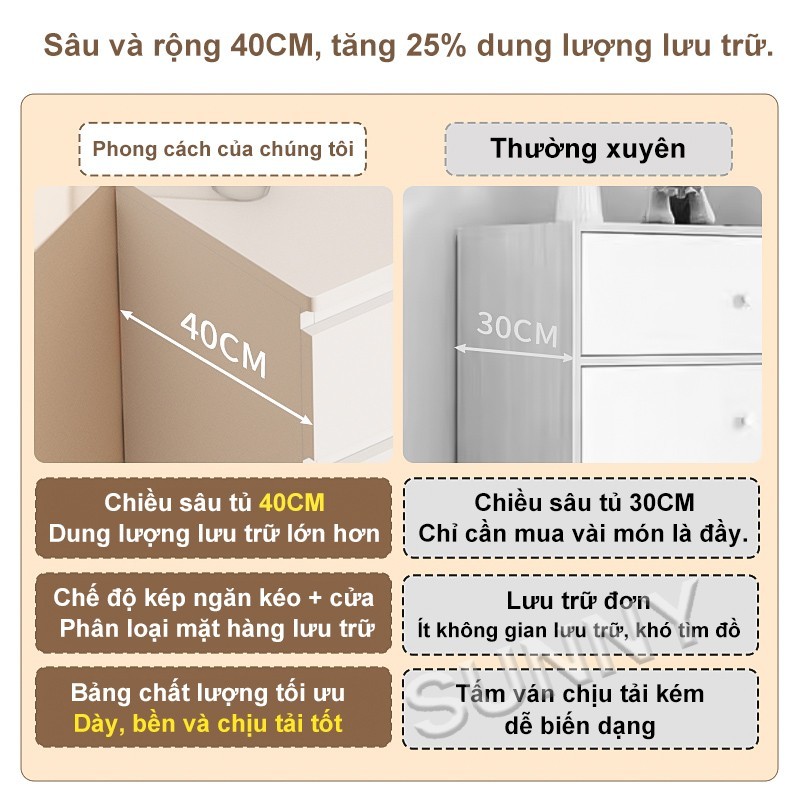 SUNNY Tủ gỗ đa năng tủ ngăn kéo gỗ tủ đa năng 3/4/5 ngăn kéo Tủ bảo quả