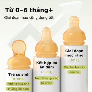 Youkebei ống bón thuốc cho bé Dụng Cụ Cho Bé Uống Thuốc Đặc Biệt, Chống Sặc Thích Hợp Uống Nước Uống Và Sữa