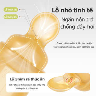 Youkebei ống bón thuốc cho bé Dụng Cụ Cho Bé Uống Thuốc Đặc Biệt, Chống Sặc Thích Hợp Uống Nước Uống Và Sữa