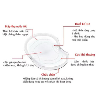 Miếng lót thấm sữa cmbear