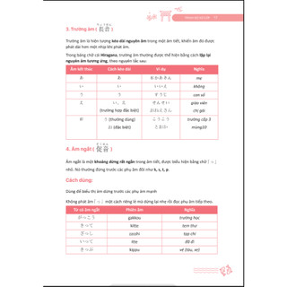 Sách - Ghi Nhớ Ngữ Pháp Tiếng Nhật Siêu Tốc Bằng Mindmap – Trình Độ Sơ Cấp MCBooks