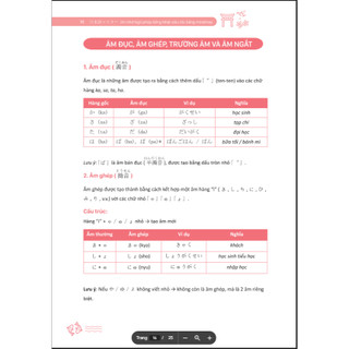 Sách - Ghi Nhớ Ngữ Pháp Tiếng Nhật Siêu Tốc Bằng Mindmap – Trình Độ Sơ Cấp MCBooks
