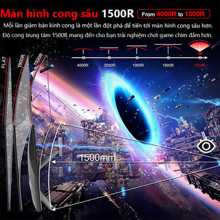 Màn Hình Gaming 27 Inch IPS FULL HD 165Hz 1ms | Hỗ Trợ FreeSync/G-Sync | Full HD | Bảo Hành 1Năm