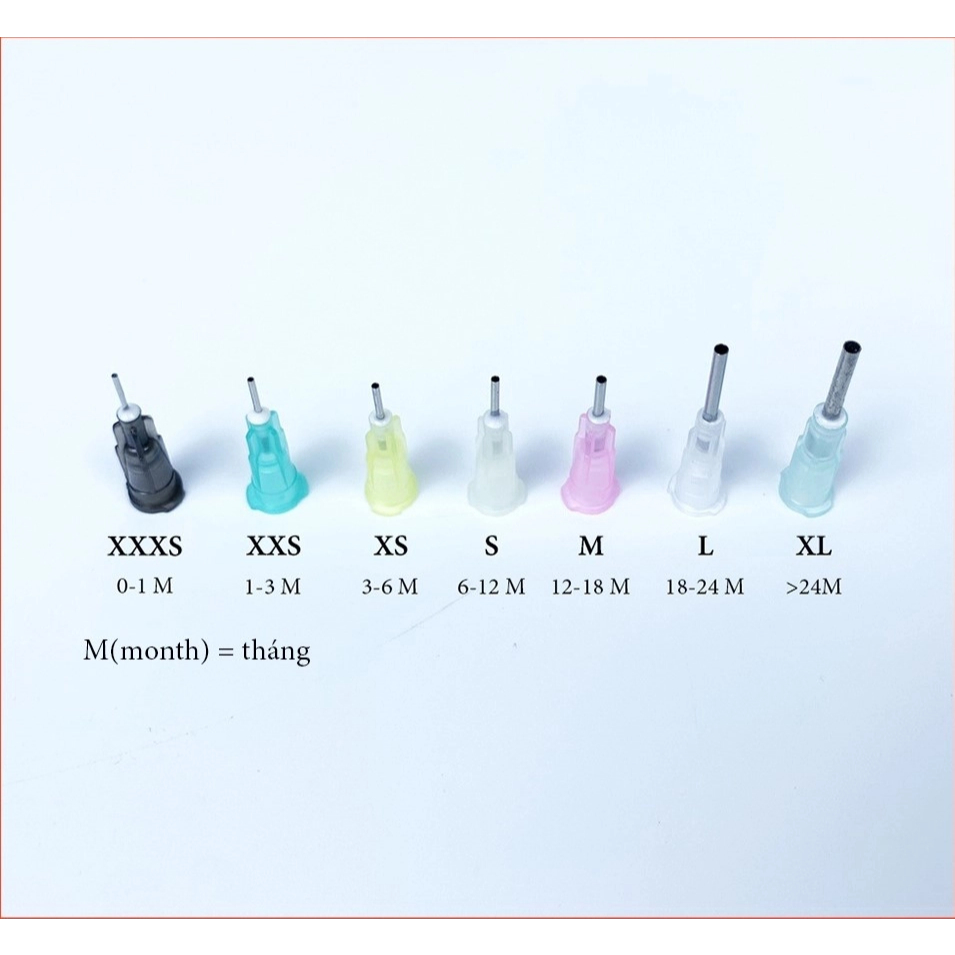 Dụng cụ đục núm, Đinh đục núm bình sữa cho bé size S M L XL