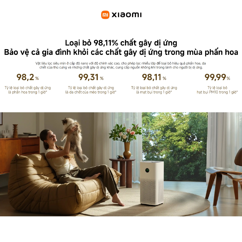 Máy lọc không khí Mijia Smart Air Purifier 6 BHR08MZEU - Hệ thống lọc composite 5 lớp - Diện tích lọc hiệu quả 29–50 m²